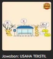 Kumpulan Jawaban Tebak Gambar Level 49 Untuk Bantuan 13 tebak gambar level 49