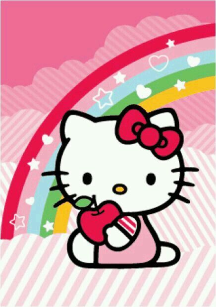 Kumpulan Gambar Hello Kitty Lucu Terbagus Untuk Kamu 8 Gambar Hello Kitty Lucu