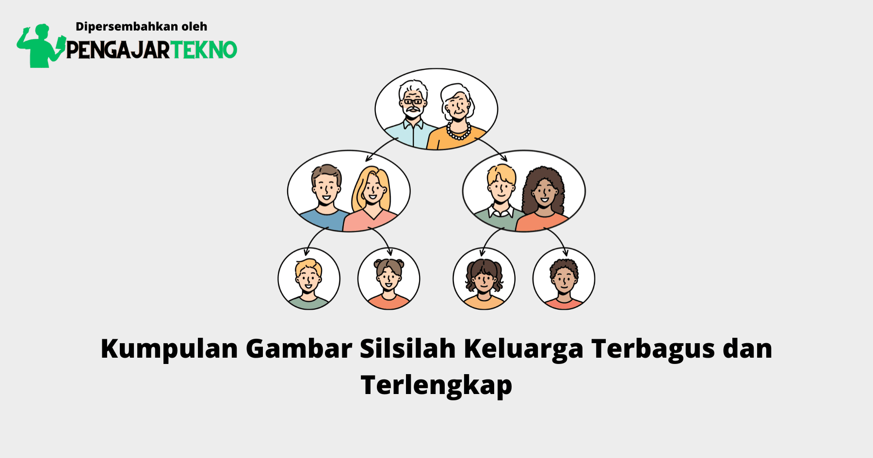 Gambar Silsilah Keluarga
