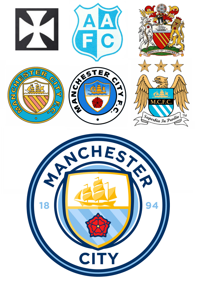 Gambar Manchester City