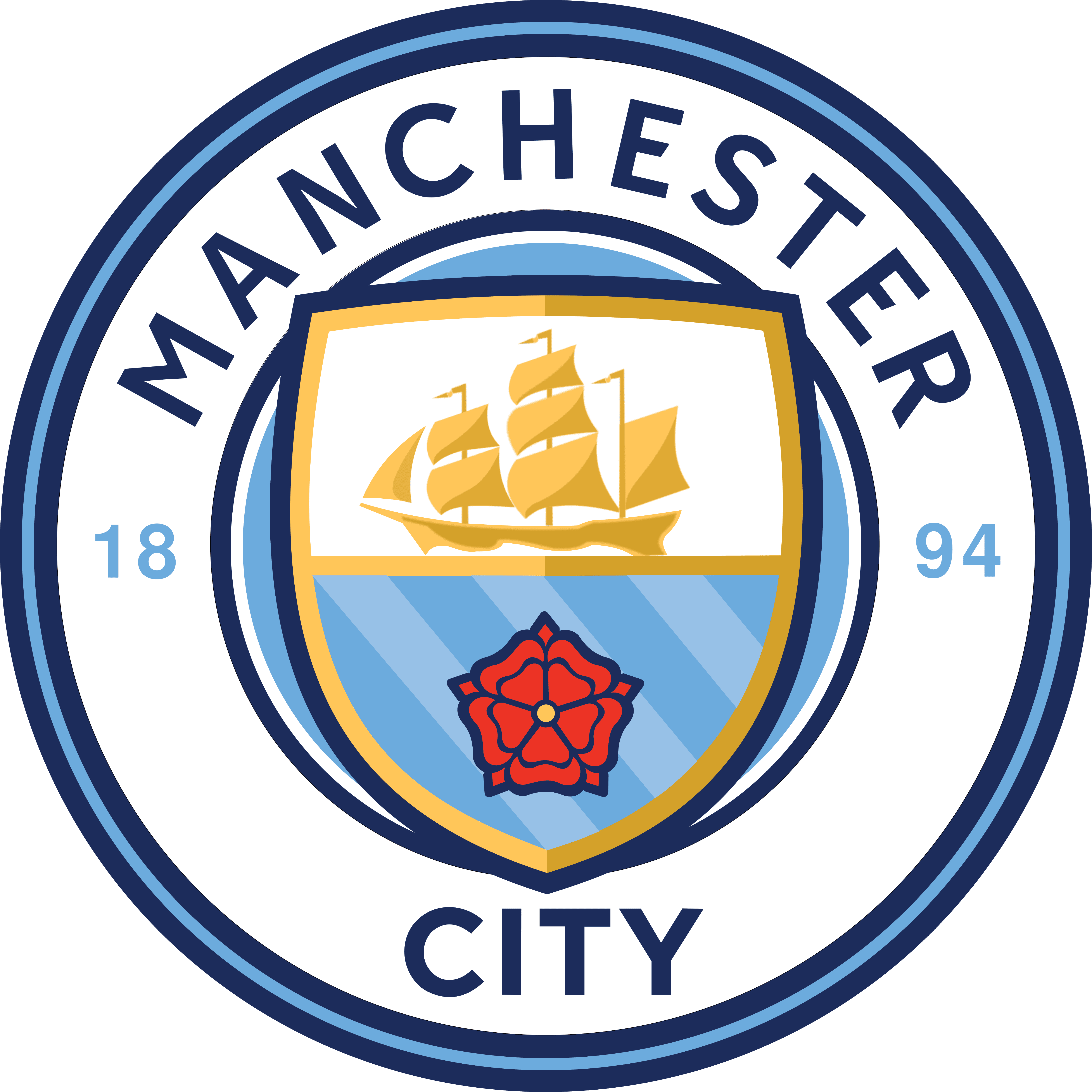 Gambar Manchester City