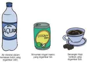 10 Contoh Gambar Iklan Produk Yang Mudah Digambar 7 contoh gambar iklan produk yang mudah digambar