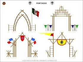 Kumpulan Desain Gapura Pramuka, Bisa Jadi Inspirasi! 14 Gapura Pramuka