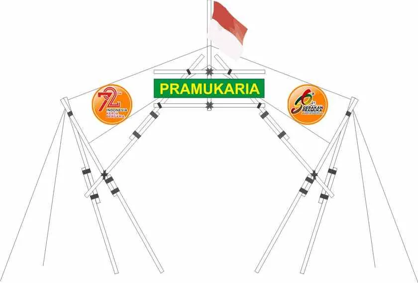 Kumpulan Desain Gapura Pramuka, Bisa Jadi Inspirasi! 6 Gapura Pramuka