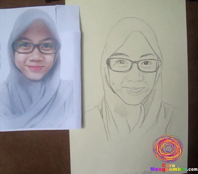 Kumpulan 16 Sketsa Gambar Orang Berhijab Yang Mudah 4 sketsa gambar orang berhijab yang mudah