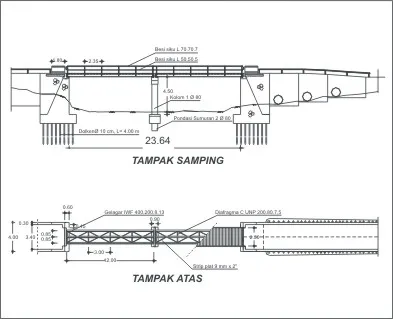Kumpulan Sketsa Jembatan Terlengkap 10 sketsa jembatan