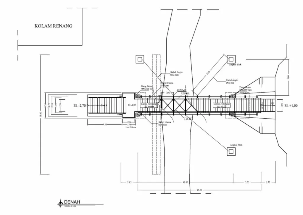 Kumpulan Sketsa Jembatan Terlengkap 8 sketsa jembatan