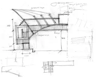 Kumpulan Sketsa Jembatan Terlengkap 9 sketsa jembatan