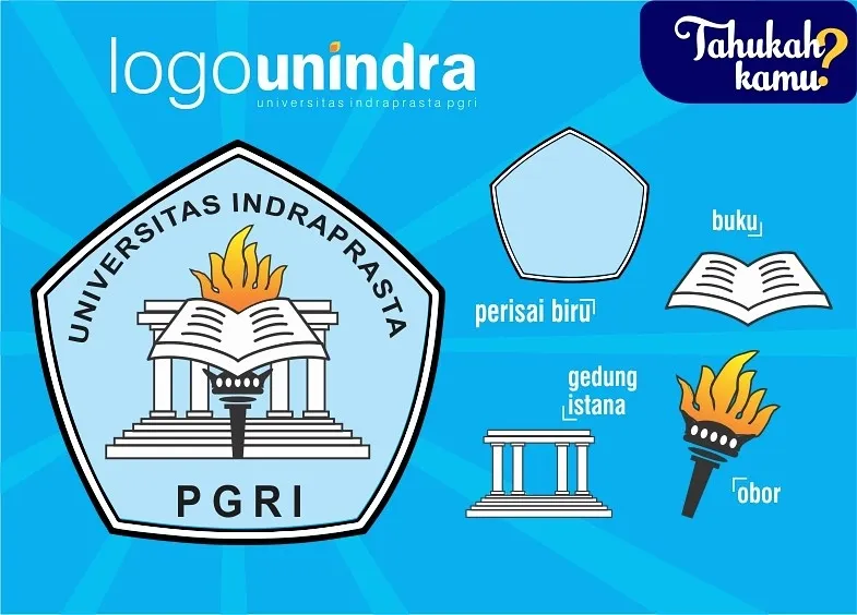 Kumpulan Logo Unindra Terbaik dan Terlengkap 6 logo unindra
