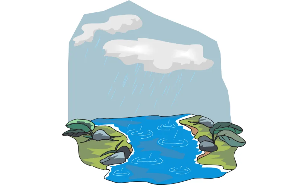 Kumpulan Gambar Pemandangan Sungai Terbagus dan Terlengkap 15 Gambar Pemandangan Sungai