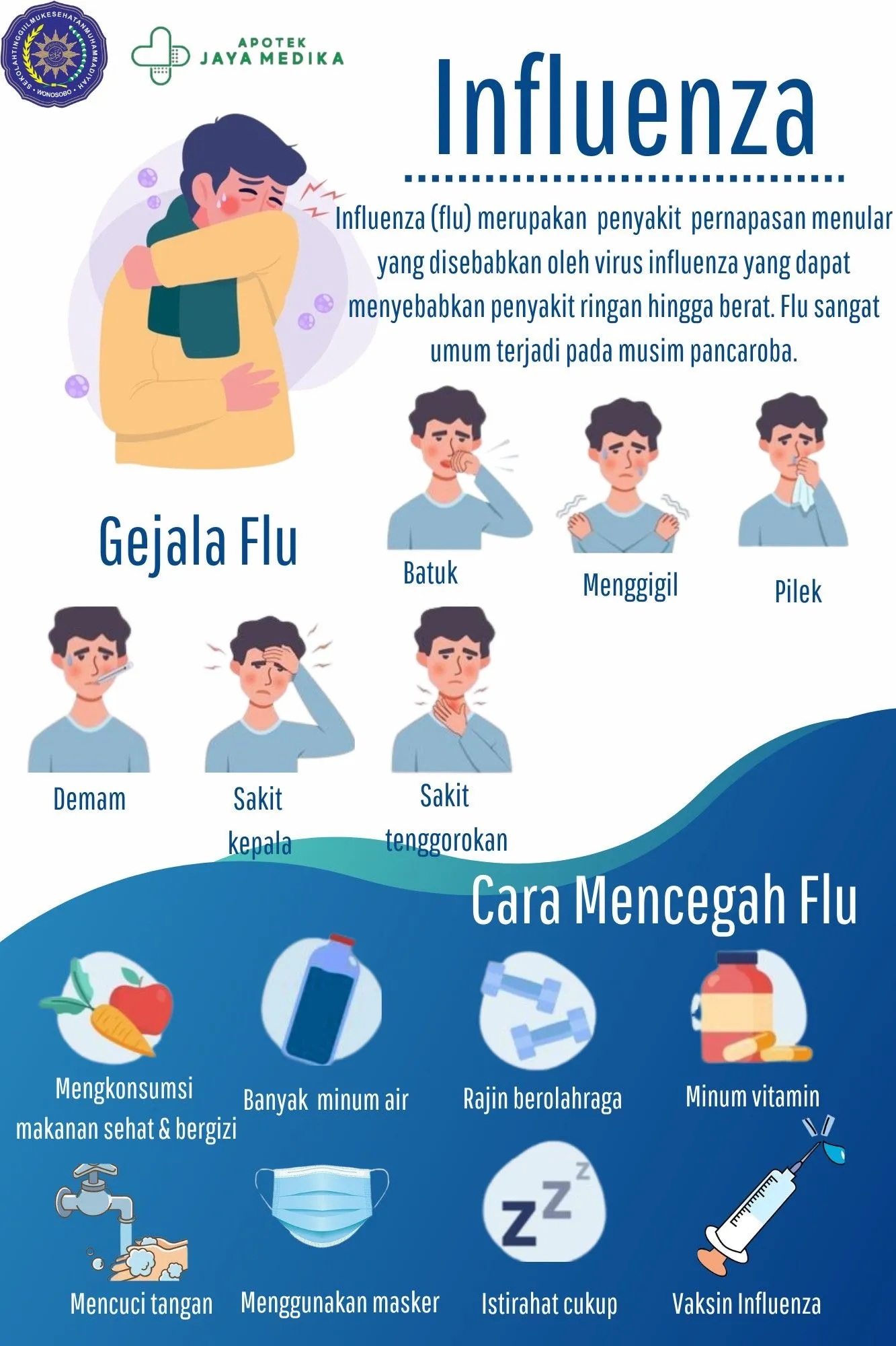 Kumpulan Gambar Poster Kesehatan Terbagus dan Terlengkap 21 Gambar Poster Kesehatan