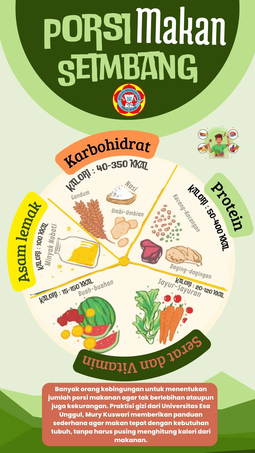 Kumpulan Gambar Poster Kesehatan Terbagus dan Terlengkap 20 Gambar Poster Kesehatan