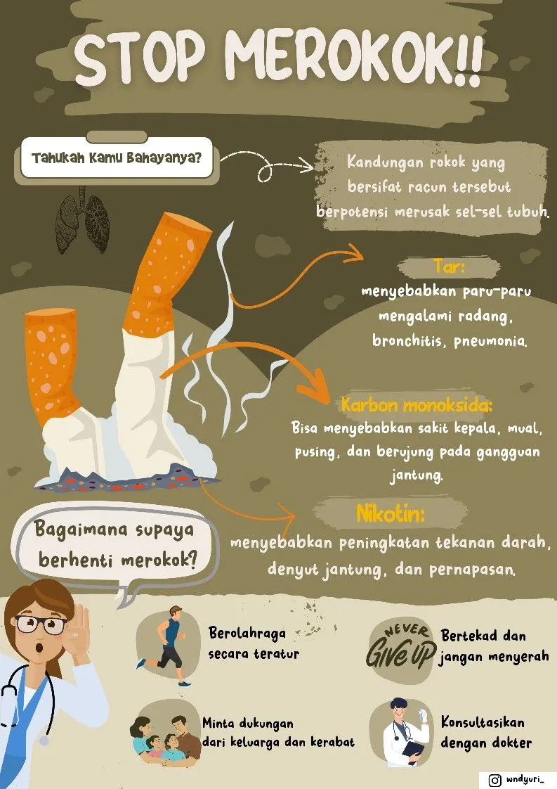 Kumpulan Gambar Poster Kesehatan Terbagus dan Terlengkap 12 Gambar Poster Kesehatan