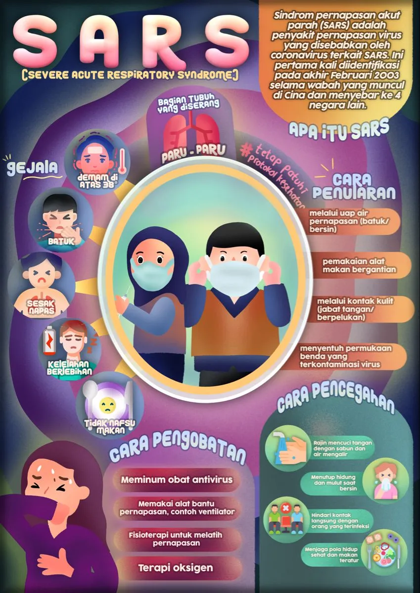 Kumpulan Gambar Poster Kesehatan Terbagus dan Terlengkap 30 Gambar Poster Kesehatan