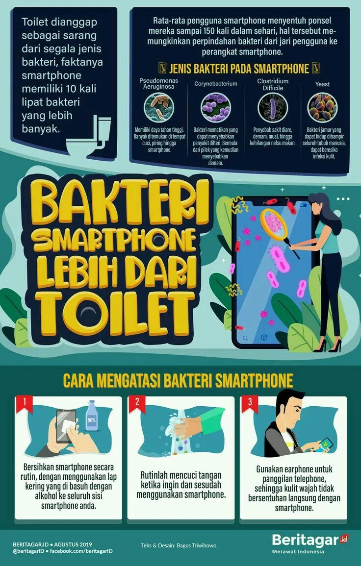 Kumpulan Gambar Poster Kesehatan Terbagus dan Terlengkap 9 Gambar Poster Kesehatan