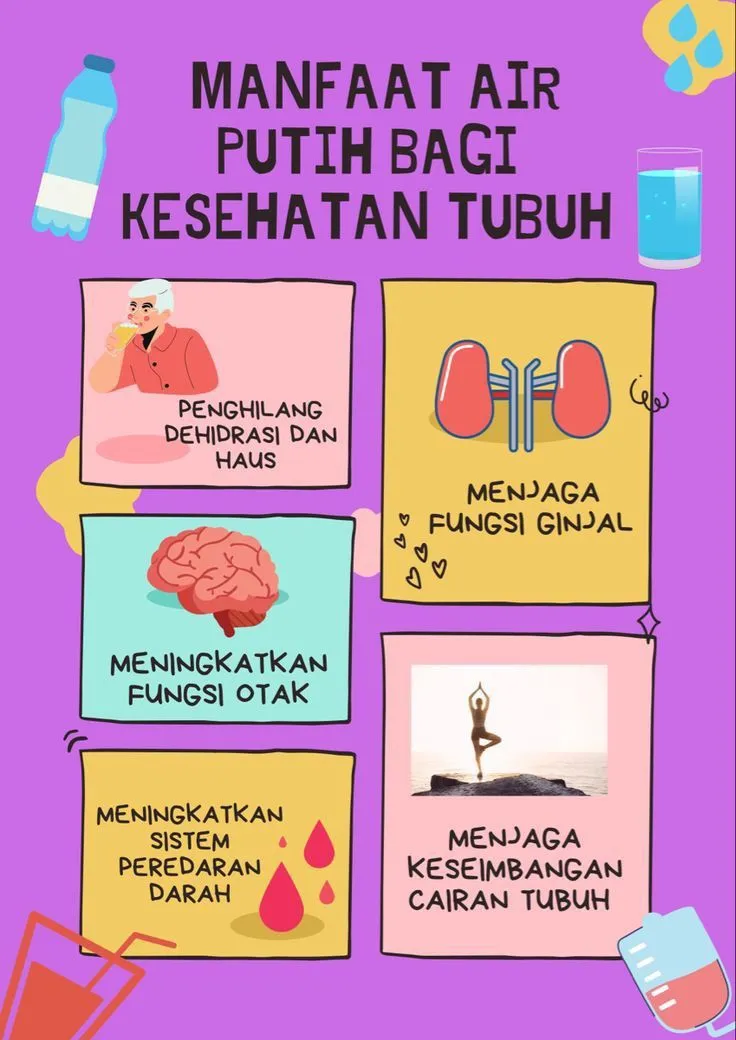 Kumpulan Gambar Poster Kesehatan Terbagus dan Terlengkap 2 Gambar Poster Kesehatan