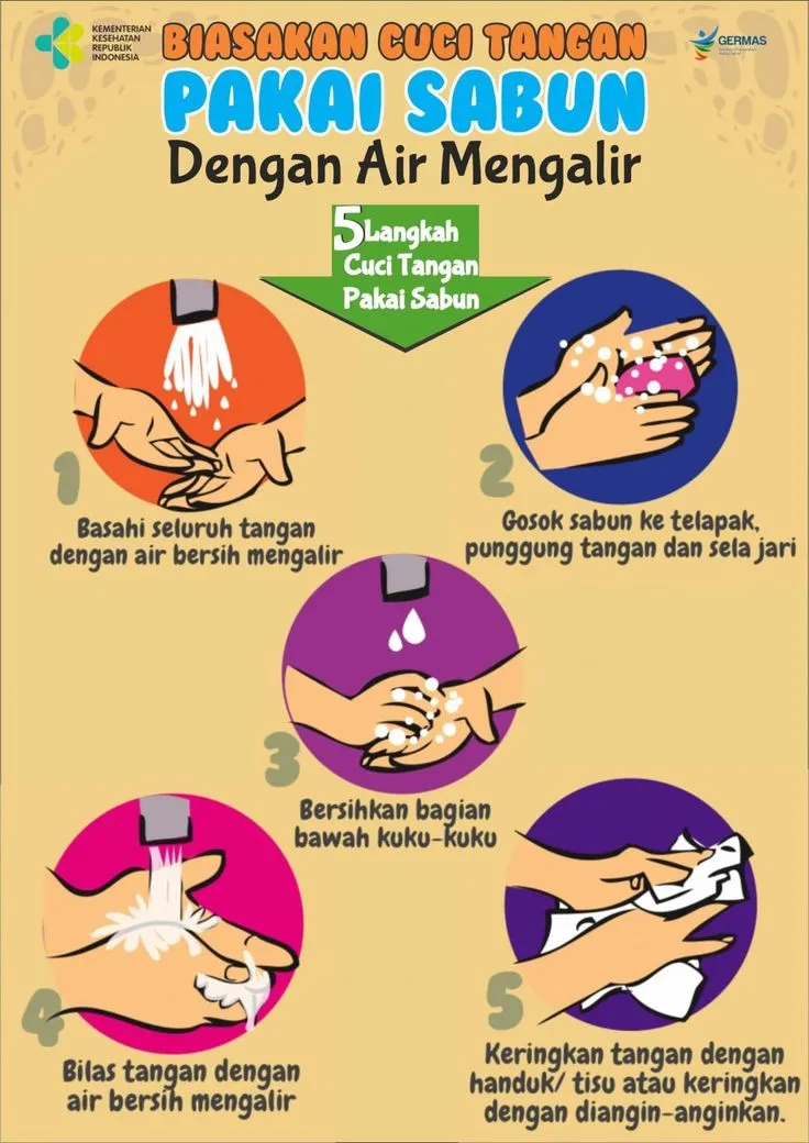 Kumpulan Gambar Poster Kesehatan Terbagus dan Terlengkap 28 Gambar Poster Kesehatan