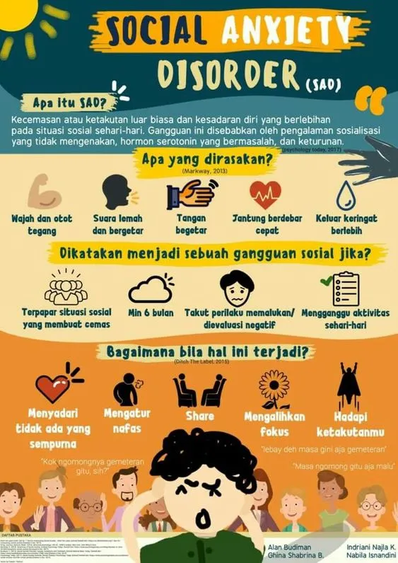 Kumpulan Gambar Poster Kesehatan Terbagus dan Terlengkap 27 Gambar Poster Kesehatan