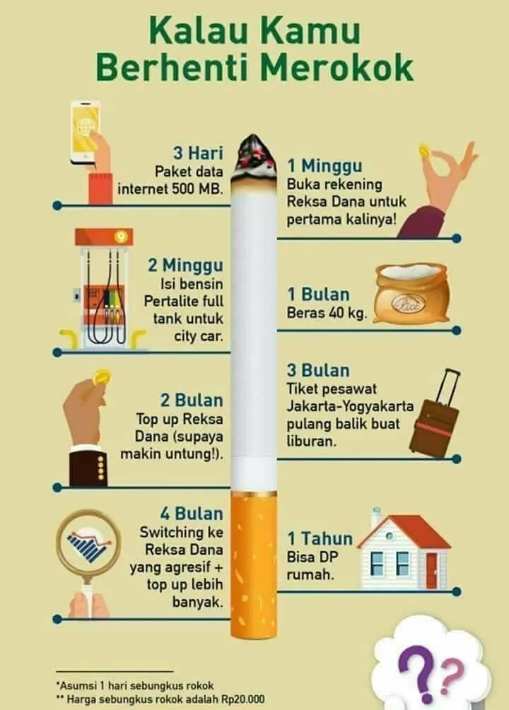 Kumpulan Gambar Poster Kesehatan Terbagus dan Terlengkap 26 Gambar Poster Kesehatan