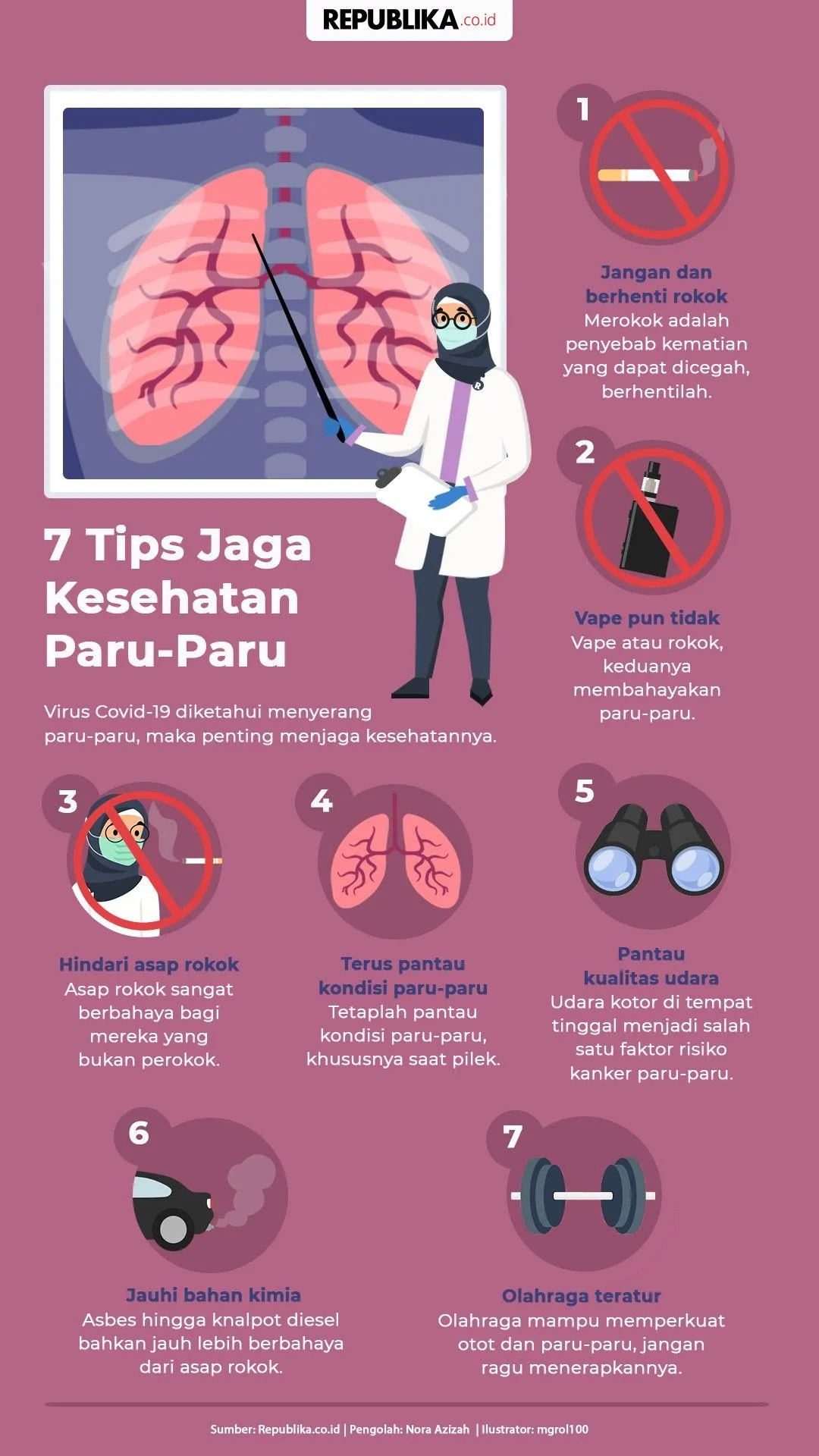 Kumpulan Gambar Poster Kesehatan Terbagus dan Terlengkap 22 Gambar Poster Kesehatan