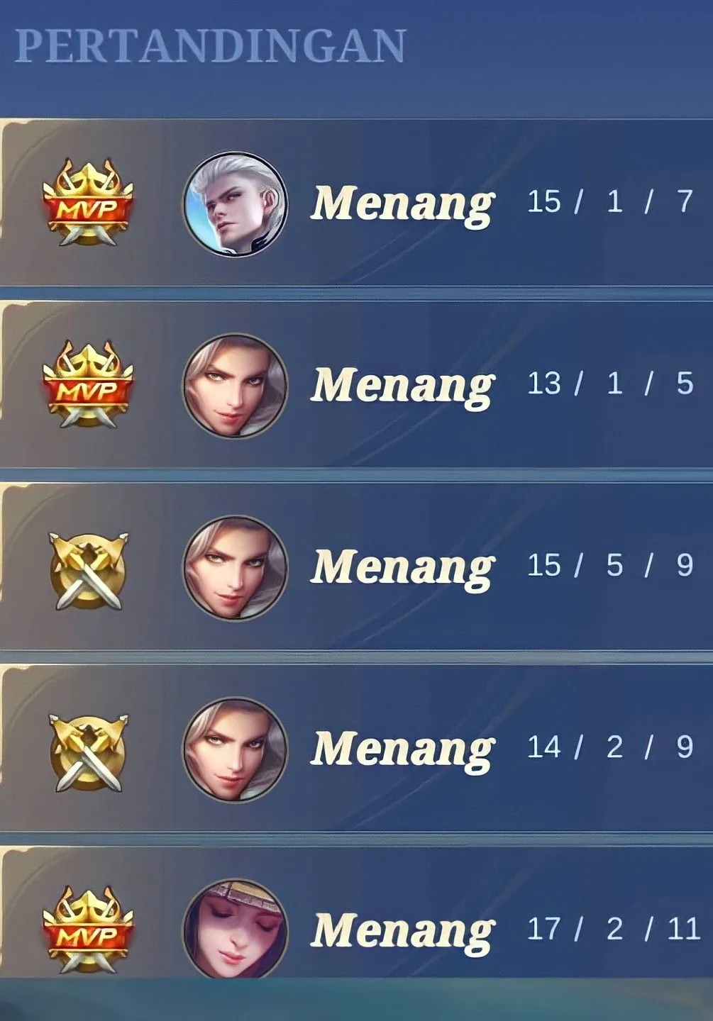 Kumpulan Foto Hasil Pertandingan ML Ter-GG dan Terlengkap 31 Foto Hasil Pertandingan ML