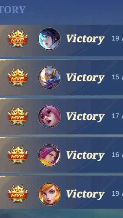 Kumpulan Foto Hasil Pertandingan ML Ter-GG dan Terlengkap 25 Foto Hasil Pertandingan ML